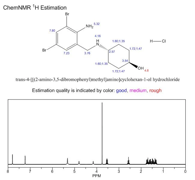 Ambroxol Hydrochloride NMR CAS 23828-92-4 | Shaanxi BLOOM Tech Co., Ltd Ambroxol Hydrochloride NMR CAS 23828-92-4 | Shaanxi BLOOM Tech Co., Ltd