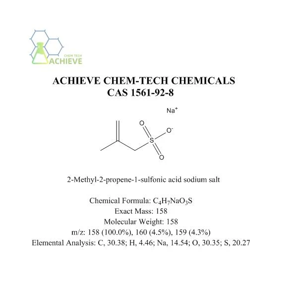 2-متیل-2-پروپن-1-سولفونیک اسید نمک سدیم CAS 1561-92-8