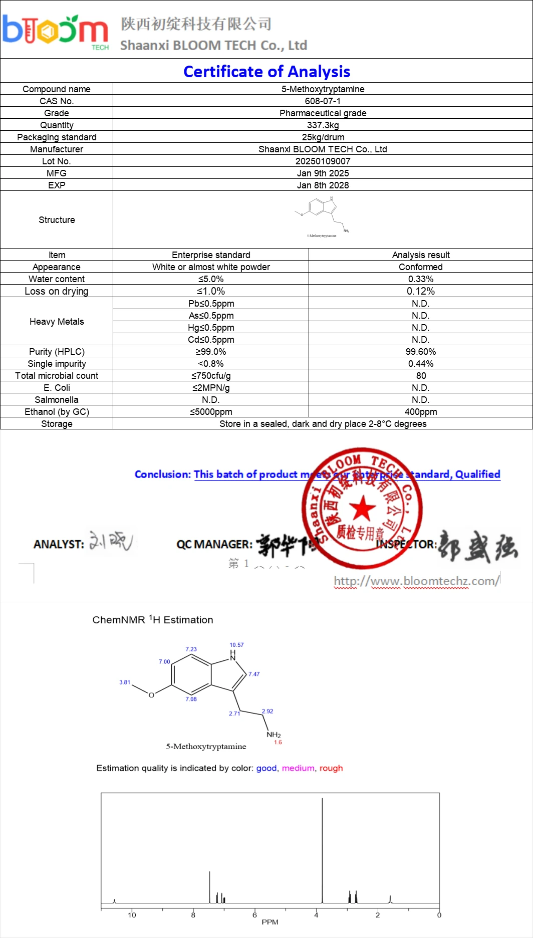 5-Methoxytryptamine COA | Shaanxi BLOOM Tech Co., Ltd 5-Methoxytryptamine COA | Shaanxi BLOOM Tech Co., Ltd