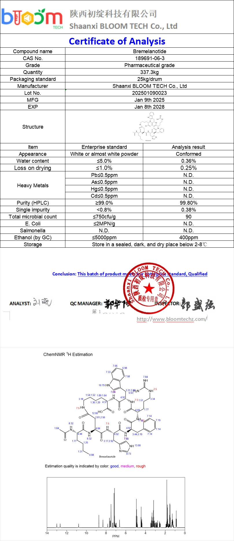 PT141 COA | Shaanxi BLOOM Tech Co., Ltd PT141 COA | Shaanxi BLOOM Tech Co., Ltd