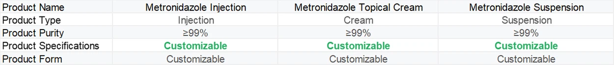Metronidazole Injection | Shaanxi Bloom Tech Metronidazole Injection | Shaanxi Bloom Tech