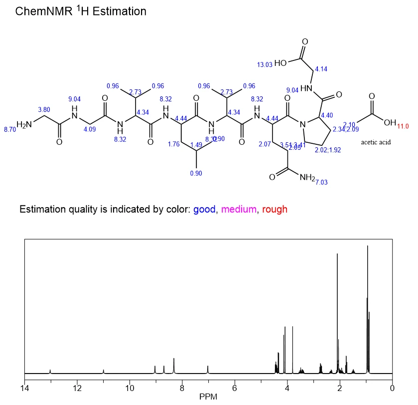 Larazotide acetate NMR | Shaanxi BLOOM Tech Co., Ltd Larazotide acetate NMR | Shaanxi BLOOM Tech Co., Ltd